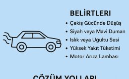 Turbo Arızası Belirtileri Nelerdir? Gidiyor mu Gitti mi? Aracınızı Dinleyin!